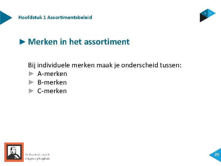 Hoofdstuk 1 Assortimentsbeleid ► Merken in het assortiment Bij individuele merken maak je onderscheid
