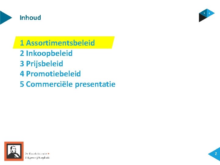 Inhoud 1 Assortimentsbeleid 2 Inkoopbeleid 3 Prijsbeleid 4 Promotiebeleid 5 Commerciële presentatie 2 