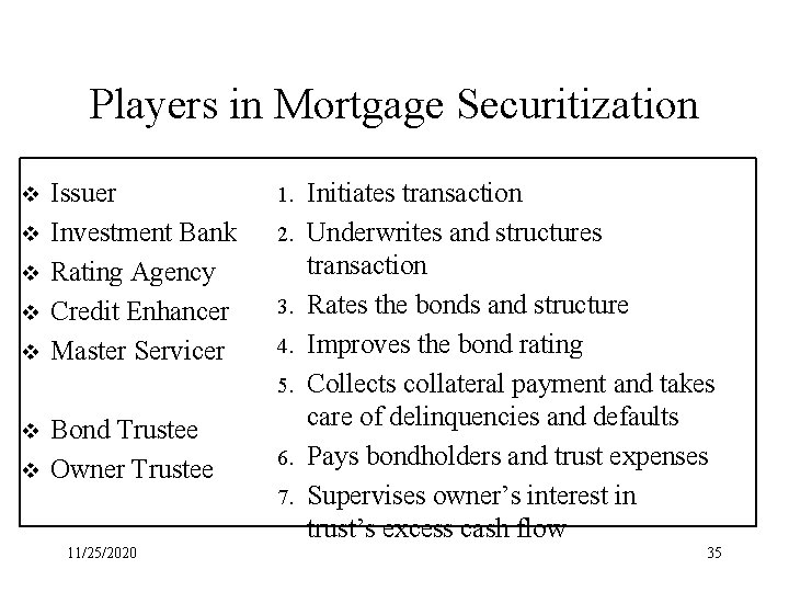 Players in Mortgage Securitization v v v Issuer Investment Bank Rating Agency Credit Enhancer