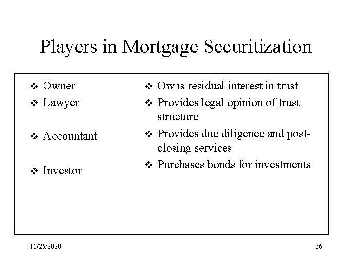 Players in Mortgage Securitization Owner v Lawyer v v Accountant v Investor 11/25/2020 Owns