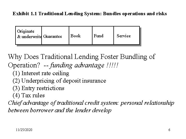 Exhibit 1. 1 Traditional Lending System: Bundles operations and risks Originate & underwrite Guarantee