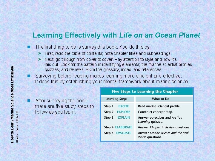 Learning Effectively with Life on an Ocean Planet Ø First, read the table of
