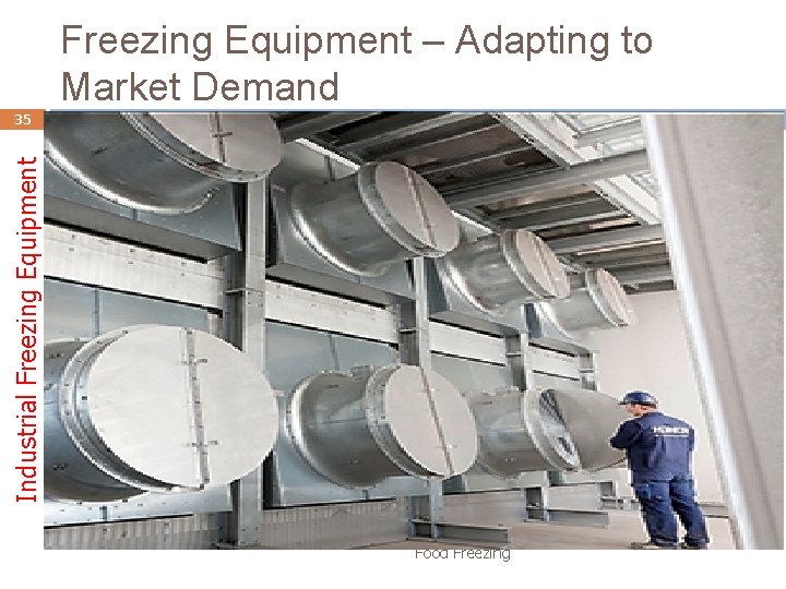 Freezing Equipment – Adapting to Market Demand Industrial Freezing Equipment 35 Food Freezing 