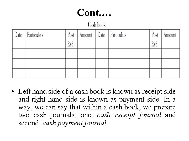 Cont. … • Left hand side of a cash book is known as receipt