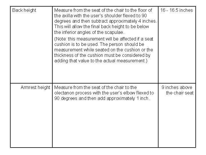 Back height Measure from the seat of the chair to the floor of 16