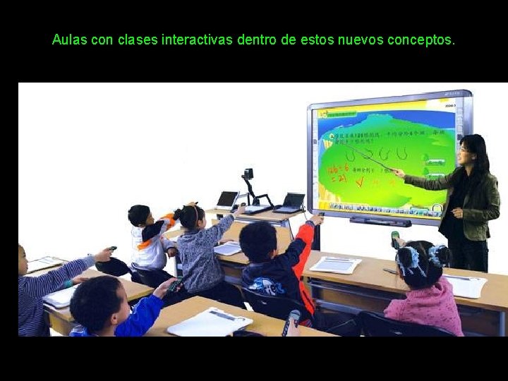 Aulas con clases interactivas dentro de estos nuevos conceptos. www. vitanoblepowerpoints. net 