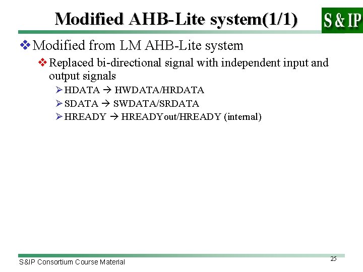 Modified AHB-Lite system(1/1) v Modified from LM AHB-Lite system v. Replaced bi-directional signal with