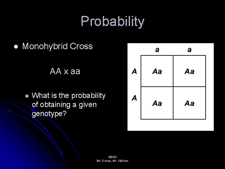 Probability l Monohybrid Cross AA x aa l A What is the probability of