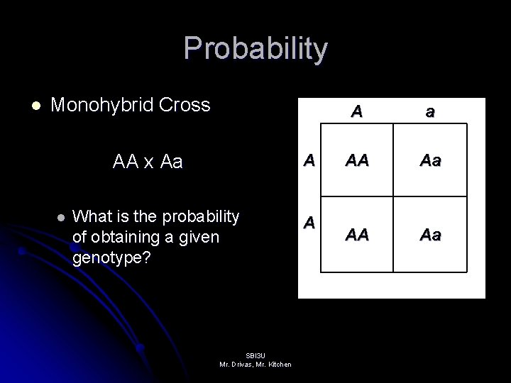 Probability l Monohybrid Cross AA x Aa l A What is the probability of