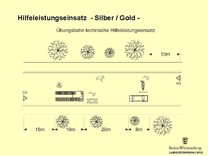 Hilfeleistungseinsatz - Silber / Gold - LANDESFEUERWEHRSCHULE 
