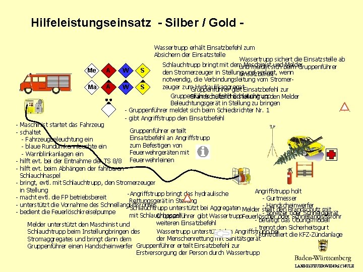 Hilfeleistungseinsatz - Silber / Gold - Me A W S Ma A W S