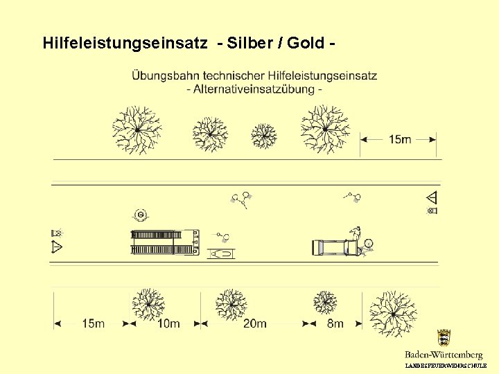 Hilfeleistungseinsatz - Silber / Gold - LANDESFEUERWEHRSCHULE 