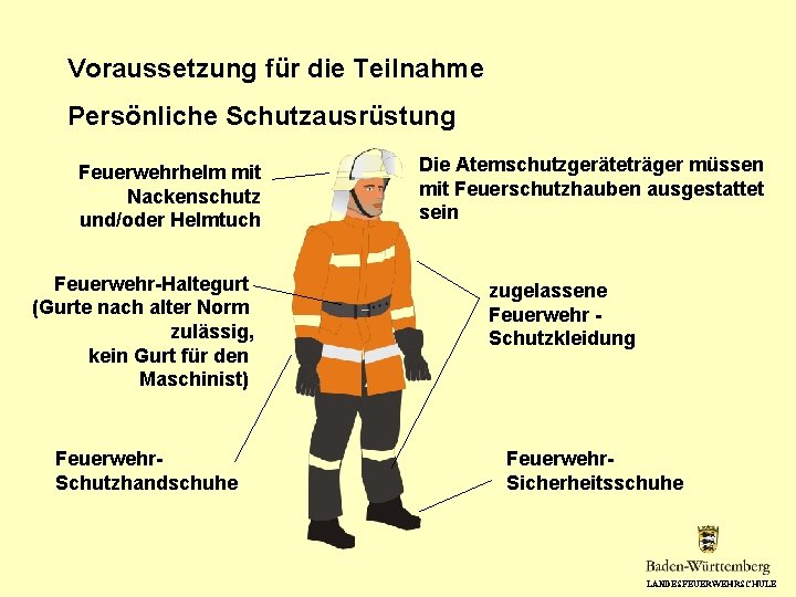 Voraussetzung für die Teilnahme Persönliche Schutzausrüstung Feuerwehrhelm mit Nackenschutz und/oder Helmtuch Feuerwehr-Haltegurt (Gurte nach