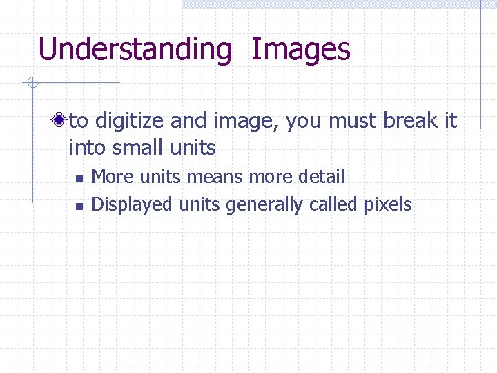 Understanding Images to digitize and image, you must break it into small units n