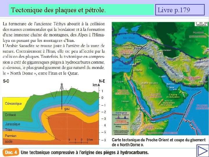 Tectonique des plaques et pétrole. Livre p. 179 