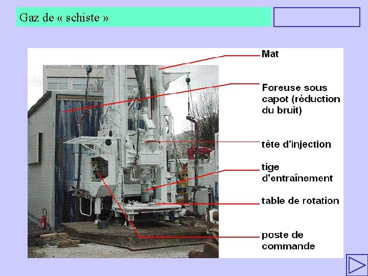 Gaz de « schiste » 