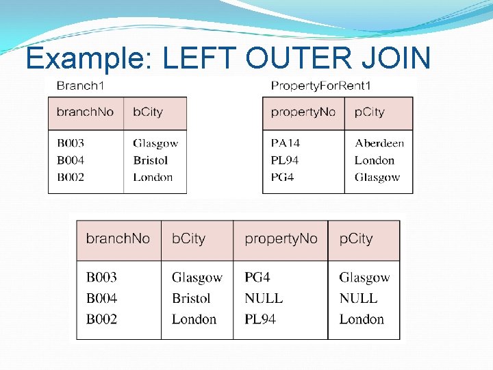 Example: LEFT OUTER JOIN 