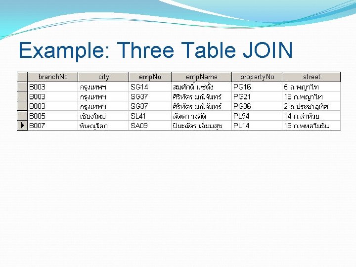 Example: Three Table JOIN 
