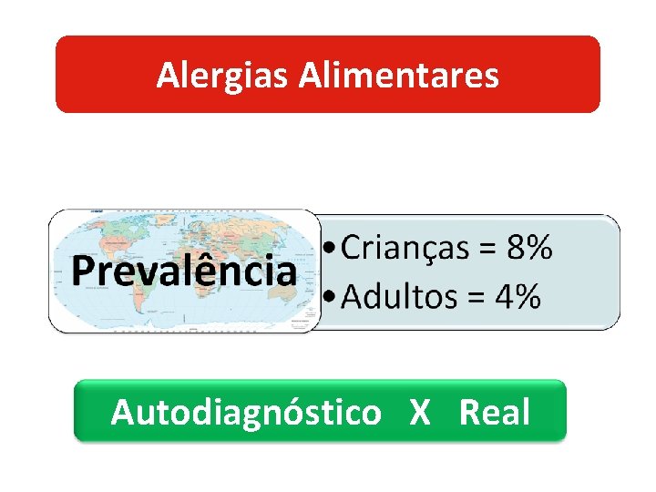 Alergias Alimentares Autodiagnóstico X Real 
