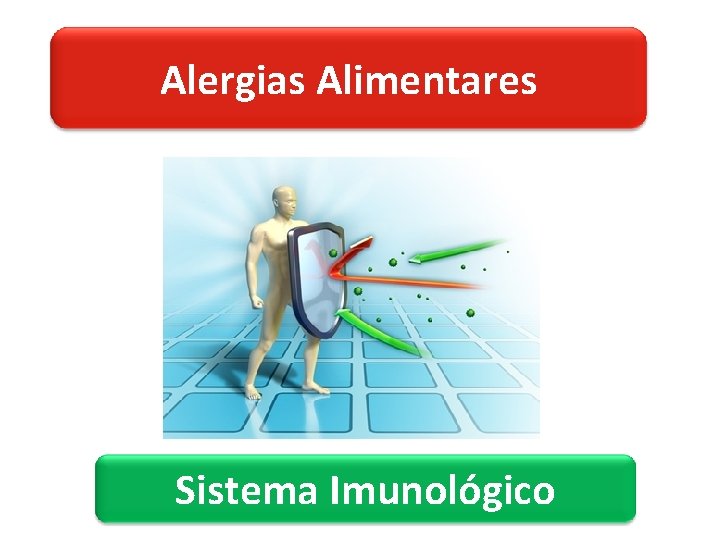 Alergias Alimentares Sistema Imunológico 