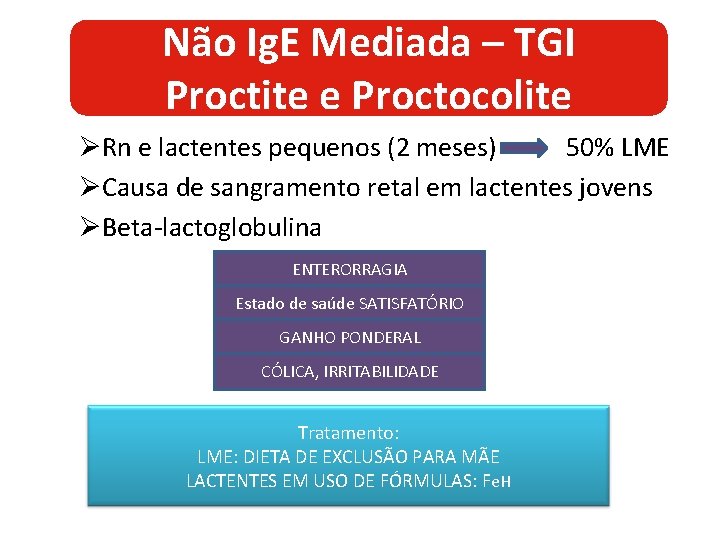 Não Ig. E Mediada – TGI Proctite e Proctocolite ØRn e lactentes pequenos (2