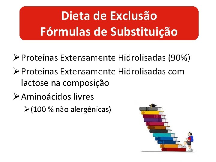Dieta de Exclusão Fórmulas de Substituição Ø Proteínas Extensamente Hidrolisadas (90%) Ø Proteínas Extensamente
