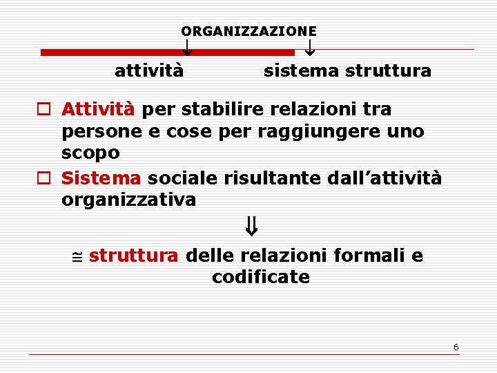 ORGANIZZAZIONE attività sistema struttura o Attività per stabilire relazioni tra persone e cose per