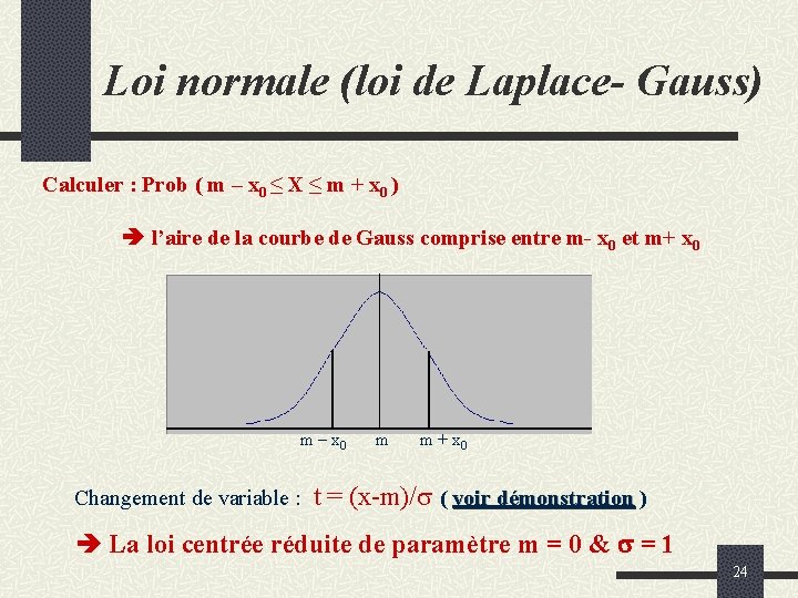 Loi normale (loi de Laplace- Gauss) Calculer : Prob ( m – x 0