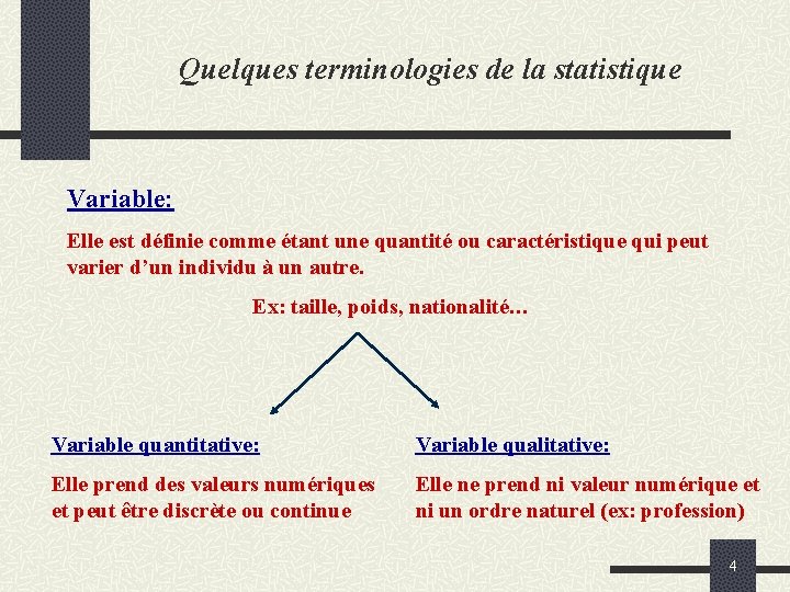 Quelques terminologies de la statistique Variable: Elle est définie comme étant une quantité ou