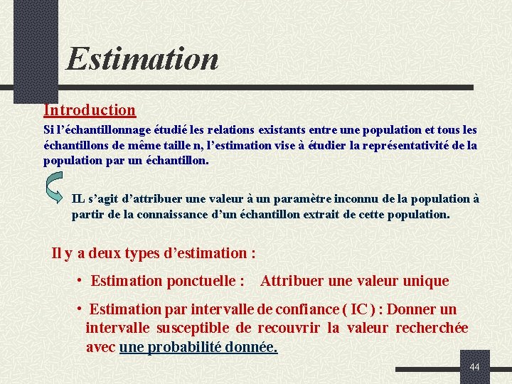 Estimation Introduction Si l’échantillonnage étudié les relations existants entre une population et tous les