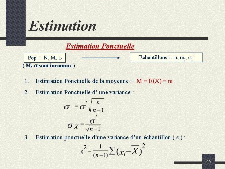 Estimation Ponctuelle Pop : N, M, ( M, sont inconnus ) Echantillons i :