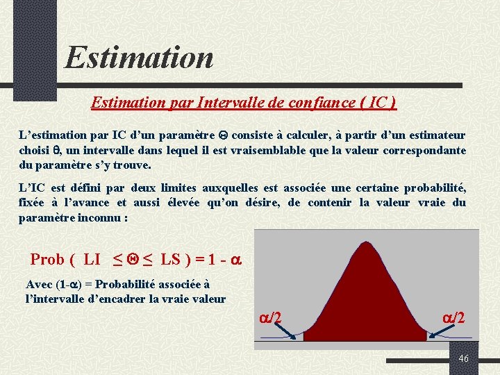 Estimation par Intervalle de confiance ( IC ) L’estimation par IC d’un paramètre consiste