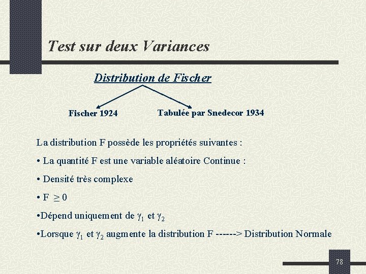 Test sur deux Variances Distribution de Fischer 1924 Tabulée par Snedecor 1934 La distribution