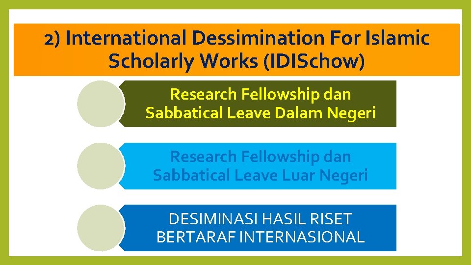 2) International Dessimination For Islamic Scholarly Works (IDISchow) Research Fellowship dan Sabbatical Leave Dalam