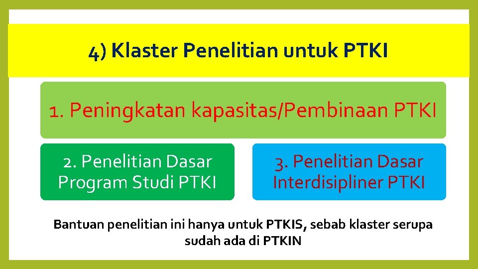 4) Klaster Penelitian untuk PTKI 1. Peningkatan kapasitas/Pembinaan PTKI 2. Penelitian Dasar Program Studi
