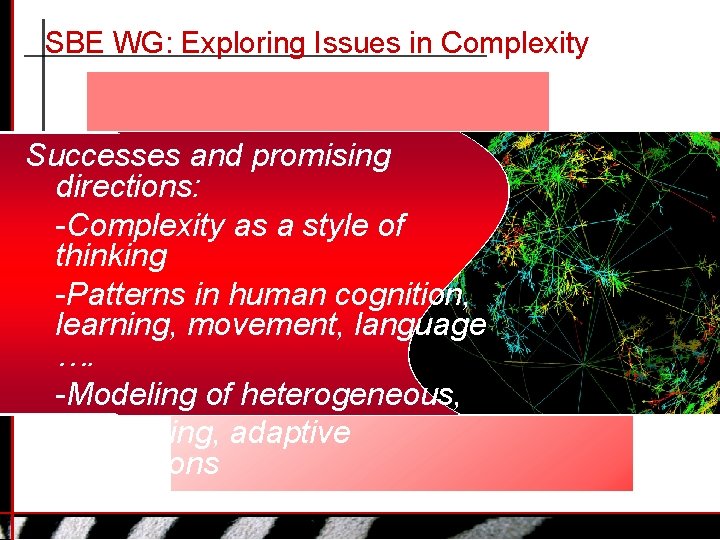 SBE WG: Exploring Issues in Complexity Successes and promising directions: -Complexity as a style