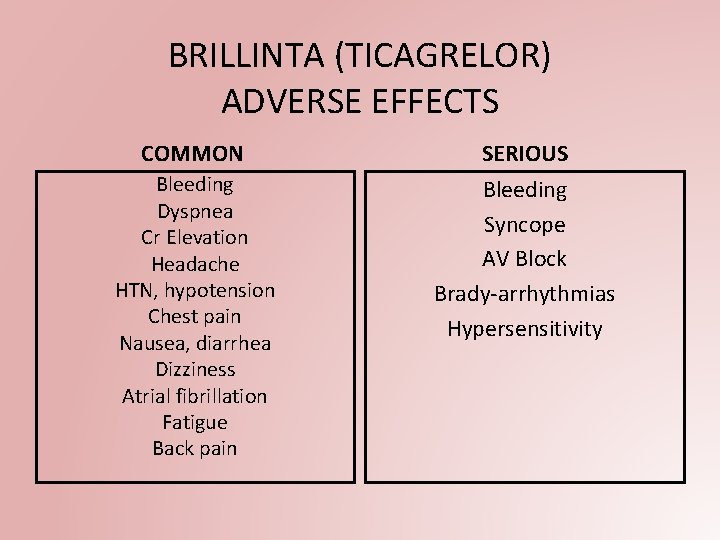 BRILLINTA (TICAGRELOR) ADVERSE EFFECTS COMMON SERIOUS Bleeding Dyspnea Cr Elevation Headache HTN, hypotension Chest