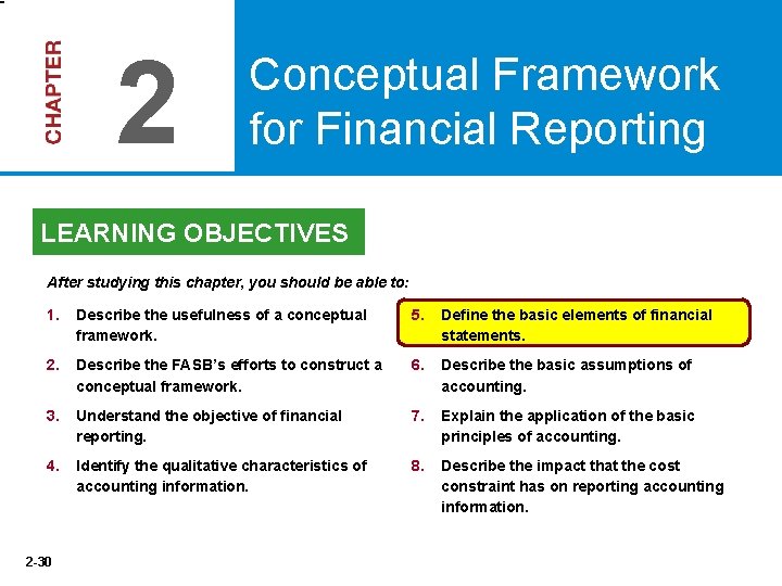 2 Conceptual Framework for Financial Reporting LEARNING OBJECTIVES After studying this chapter, you should