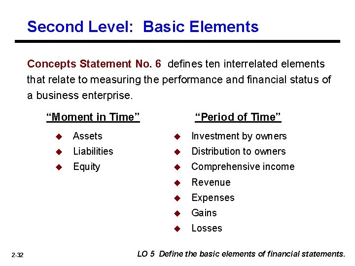 Second Level: Basic Elements Concepts Statement No. 6 defines ten interrelated elements that relate Second Level: Basic Elements Concepts Statement No. 6 defines ten interrelated elements that relate