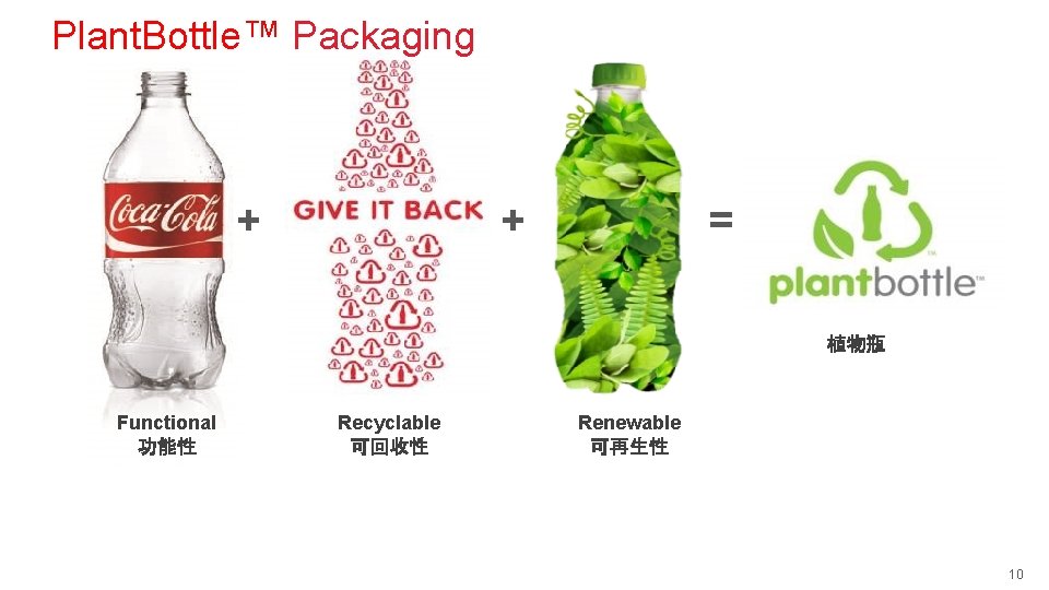 Plant. Bottle™ Packaging + + = 植物瓶 Functional 功能性 Recyclable 可回收性 Renewable 可再生性 10