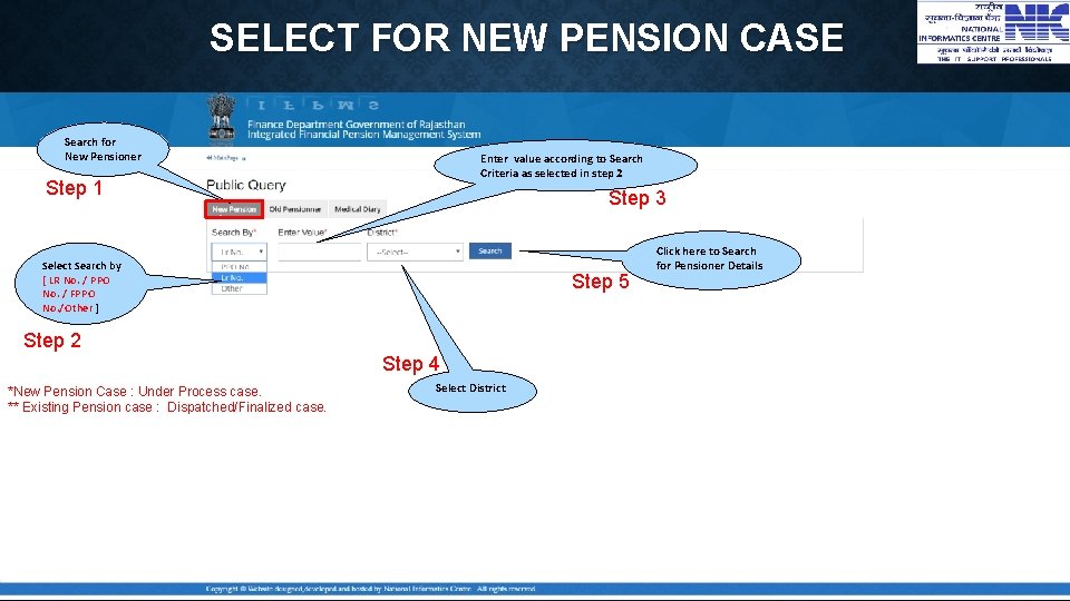 SELECT FOR NEW PENSION CASE Search for New Pensioner Enter value according to Search
