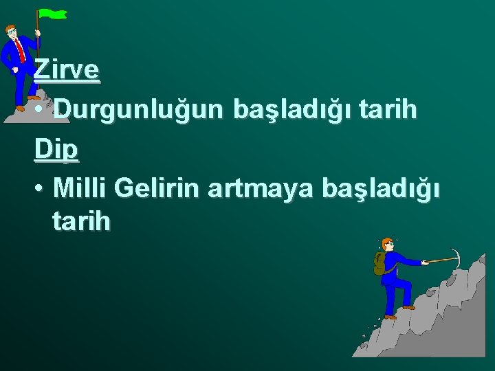 Zirve • Durgunluğun başladığı tarih Dip • Milli Gelirin artmaya başladığı tarih 