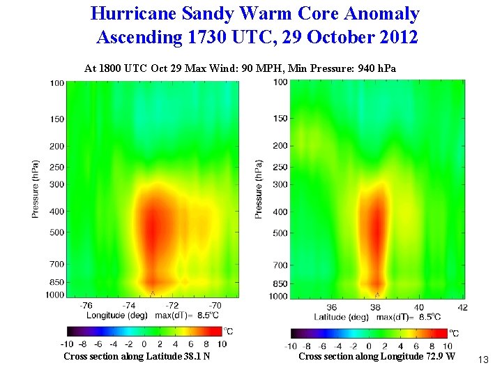 Hurricane Sandy Warm Core Anomaly Ascending 1730 UTC, 29 October 2012 At 1800 UTC