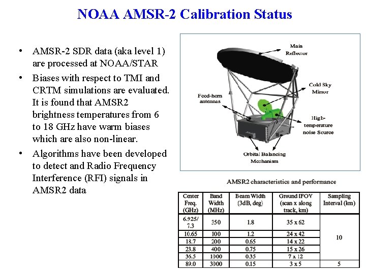 NOAA AMSR-2 Calibration Status • AMSR-2 SDR data (aka level 1) are processed at