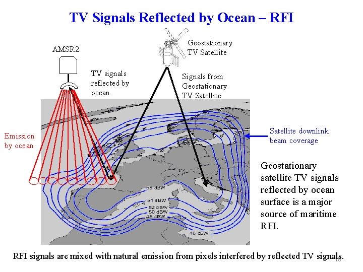 TV Signals Reflected by Ocean – RFI Geostationary TV Satellite AMSR 2 TV signals