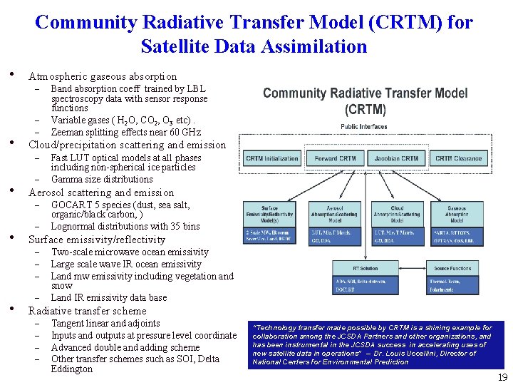 Community Radiative Transfer Model (CRTM) for Satellite Data Assimilation • • • Atmospheric gaseous