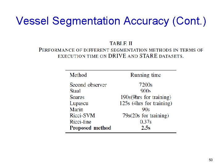 Vessel Segmentation Accuracy (Cont. ) 50 