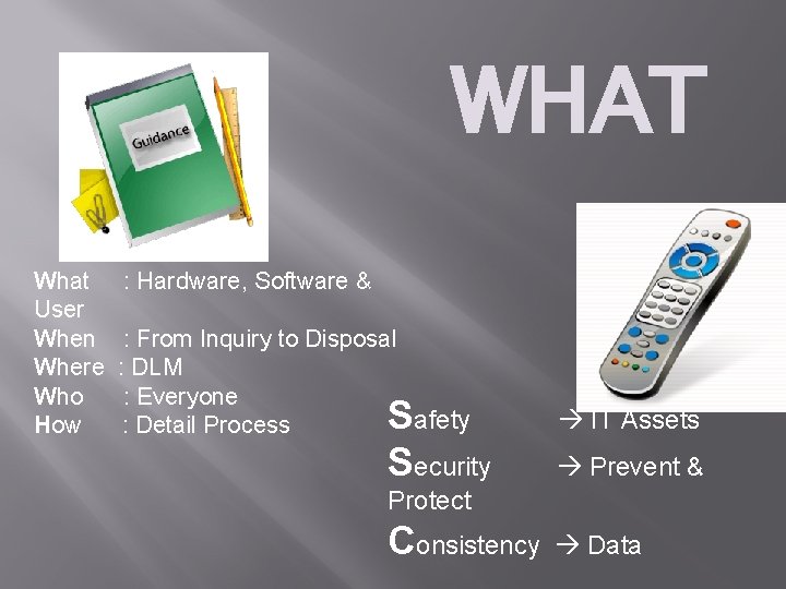 WHAT What User When Where Who How : Hardware, Software & : From Inquiry