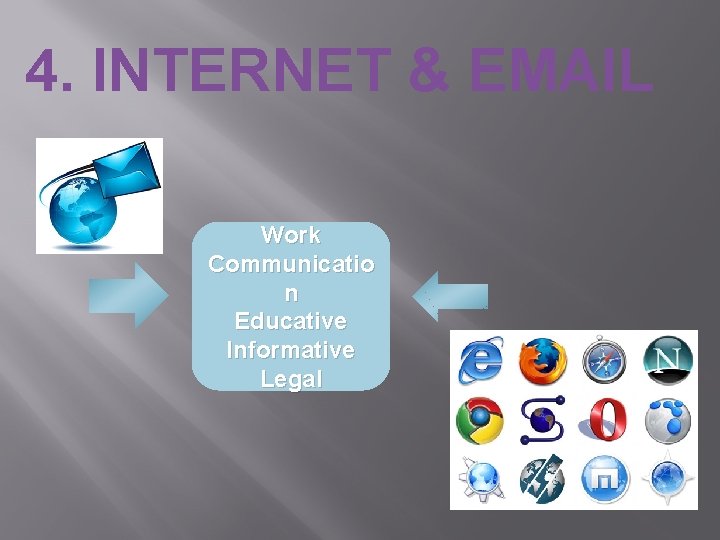4. INTERNET & EMAIL Work Communicatio n Educative Informative Legal 