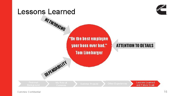 Lessons Learned NET WO RK ING “Be the best employee your boss ever had.